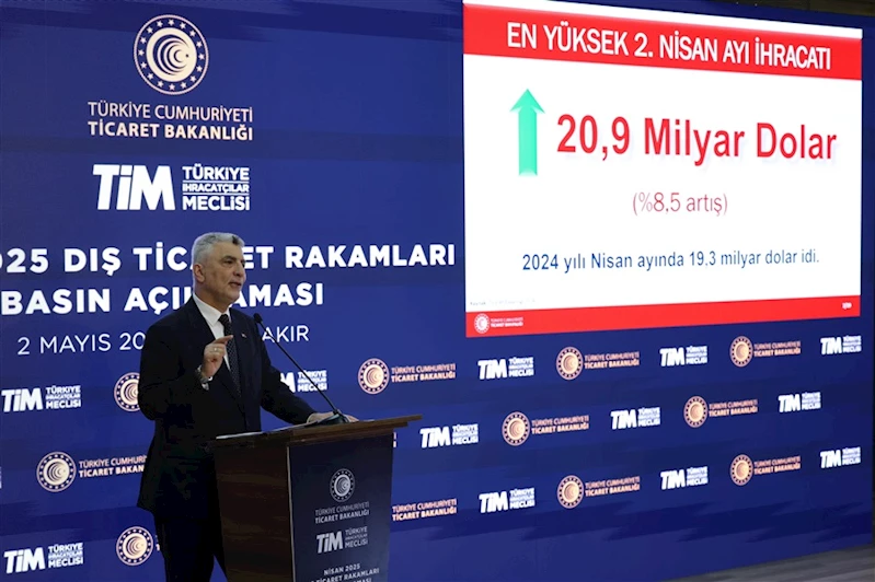Ticaret Bakanı Ömer Bolat, Nisan Ayı Dış Ticaret Verilerini Açıkladı. - 02.05.2025